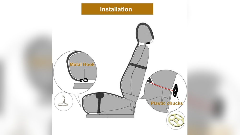 how to install car seat covers.jpg